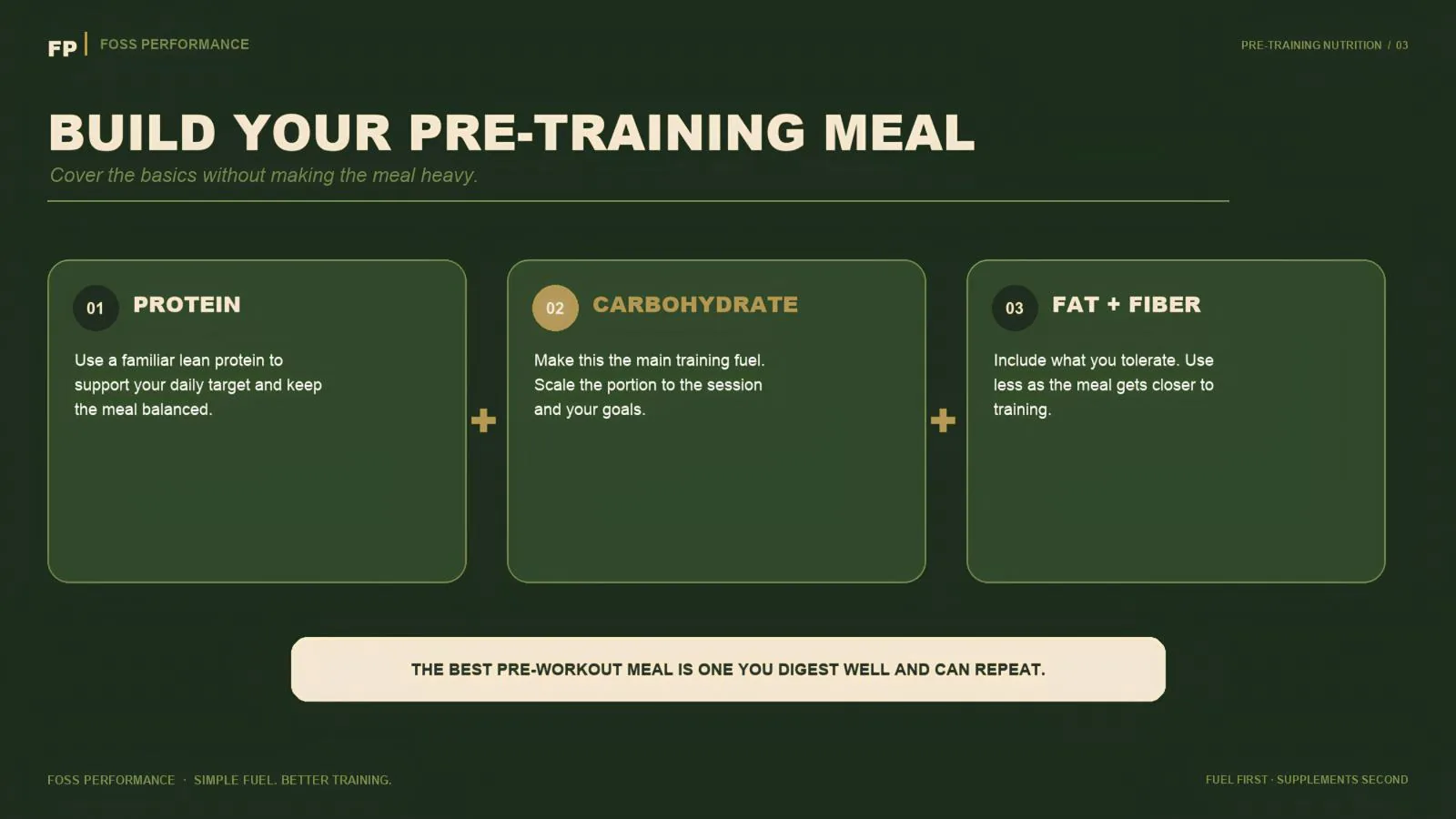 Build your pre-training meal: protein, carbohydrate and fat