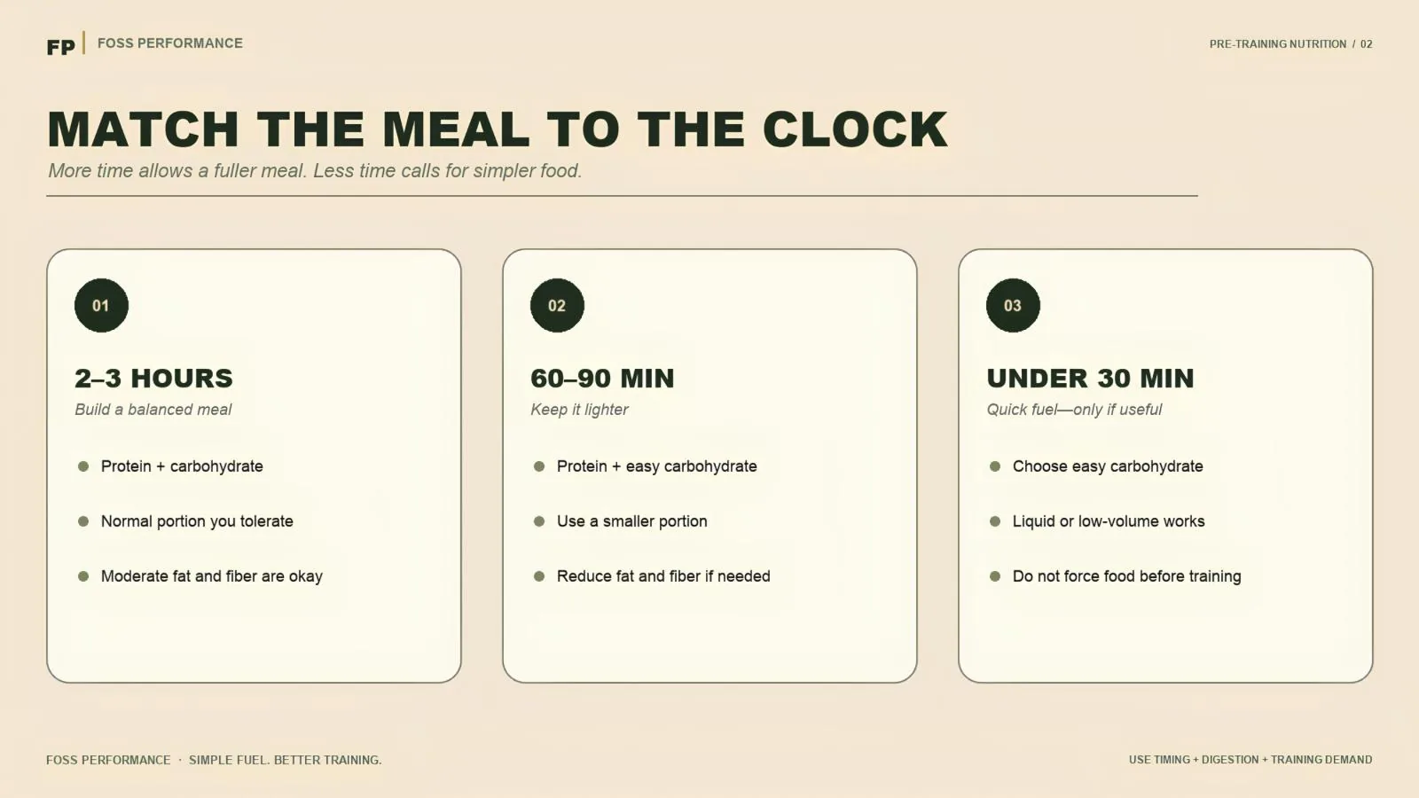 Match the meal to the clock: what to eat by time before training